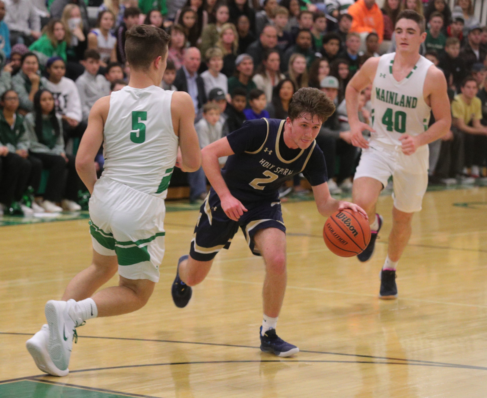 Mainland vs Holy Spirit